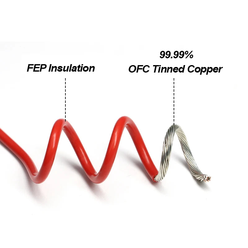 Black Red UL1332 PTFE Wire 30 28 26 24 22 20 18 16 14 13 12 11 10AWG High Temperature FEP Insulated OFC Tinned Copper Cable