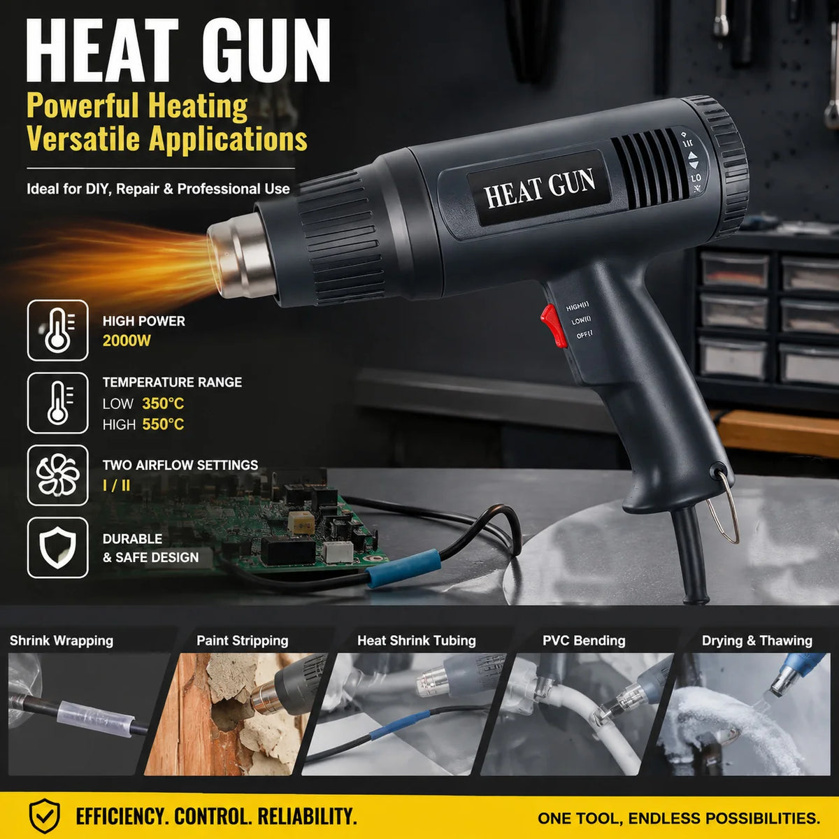 Hot Air Gun 220V Heat Gun 2000W Variable Advanced Electric Advanced Hot Air Gun Temperatures Adjustable Electric Heat Gun